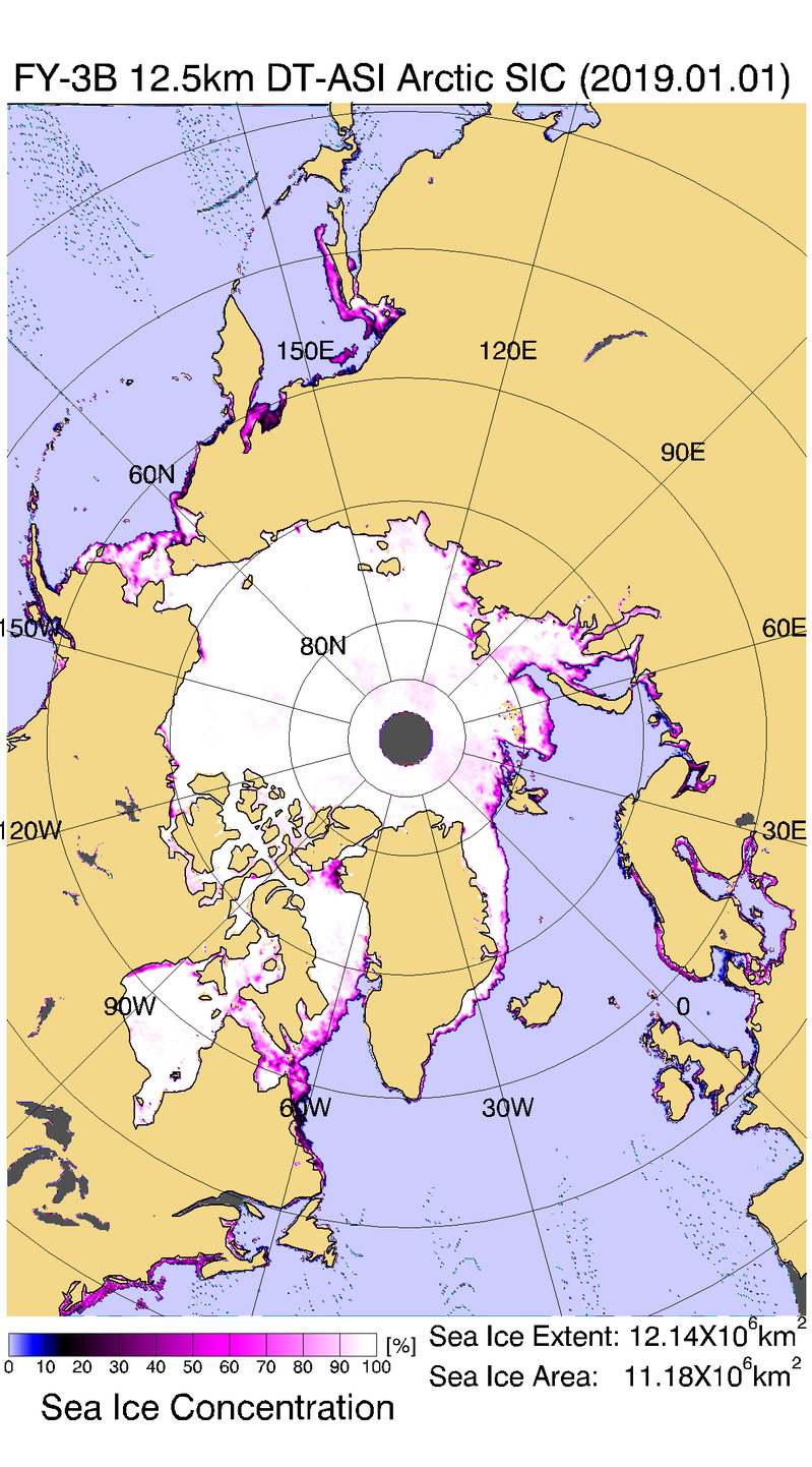 海冰密集度产品（3）