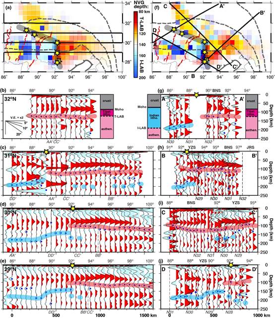 A diagram of the different types of weather conditions  AI-generated content may be incorrect.